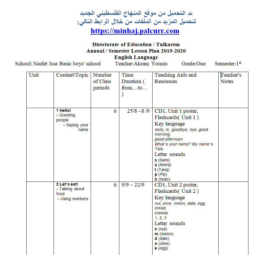الخطة الدراسية للصف الاول الاساسي في اللغة الانجليزية خطة الفصل الاول 2019-2020 