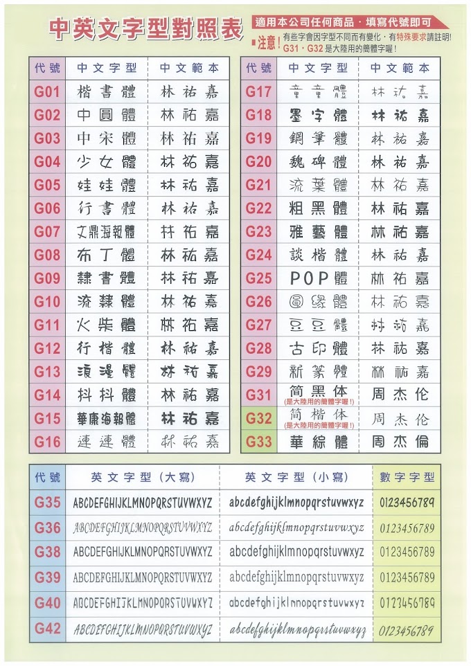 店內貼紙型錄-修改後 - 姓名貼紙 -  各式貼紙印刷