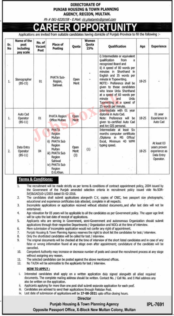 Punjab-Housing-city-planning-Agency-PHATA-Govt-Jobs