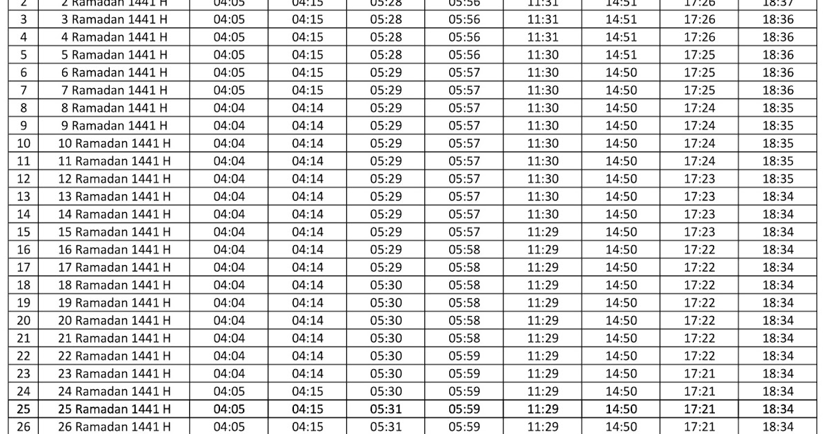 Jadwal Imsak & Buka Puasa Kota Malang Hari Ini 2020 M / 1441 H