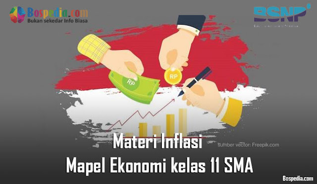 Materi Inflasi Mapel Ekonomi kelas 11 SMA/MA