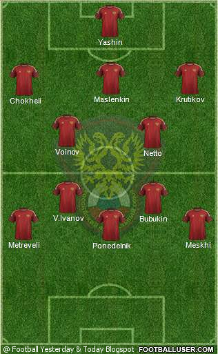 Football Yesterday & Today Former Soviet Union National Teams XI at
