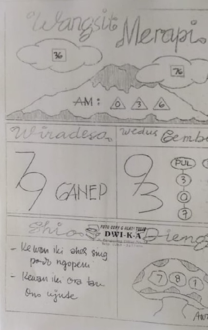 Welcome To Prediksi Alam Kode Syair Hongkong 18 January 2020