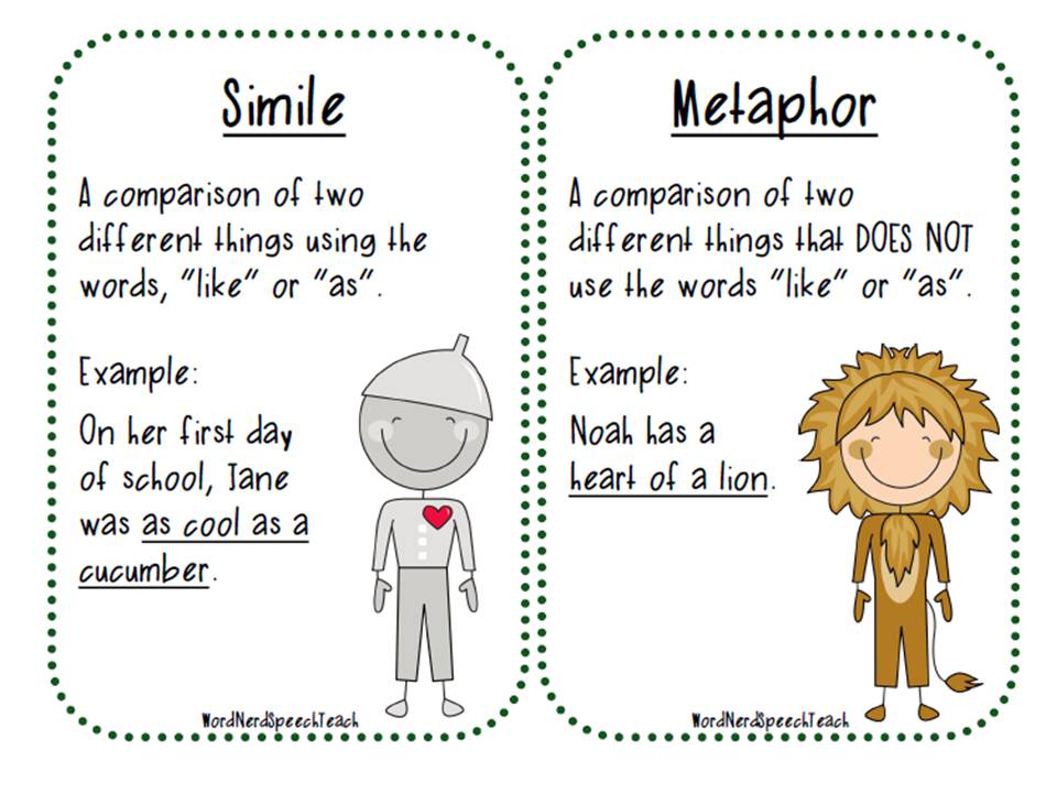 Example Of Sentence With Simile And Meaning Worksheet Edhelper