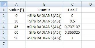 Fungsi Trigonometri Pada Excel 1