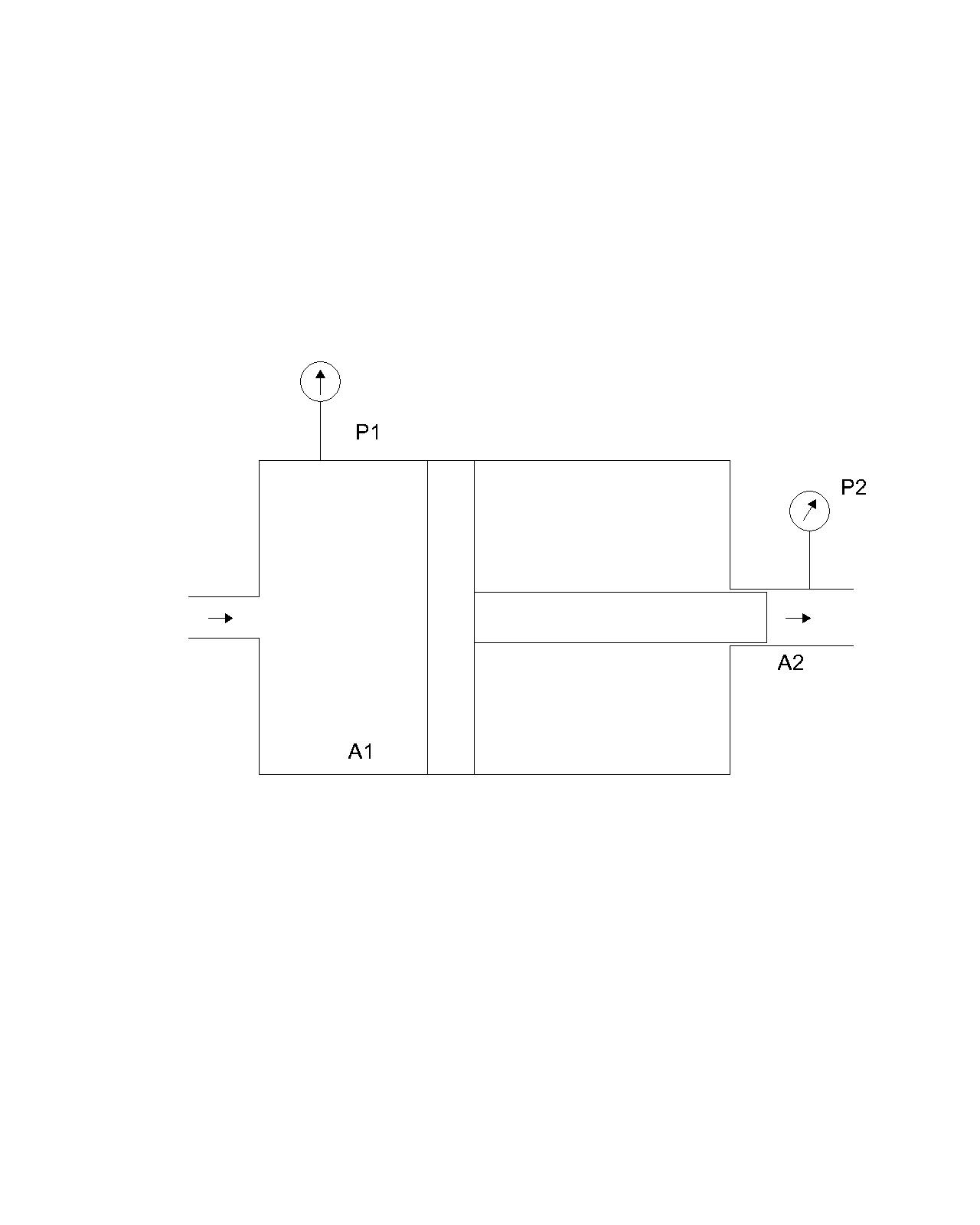 What is Hydraulic Intensifier? Its Types, Construction and Working