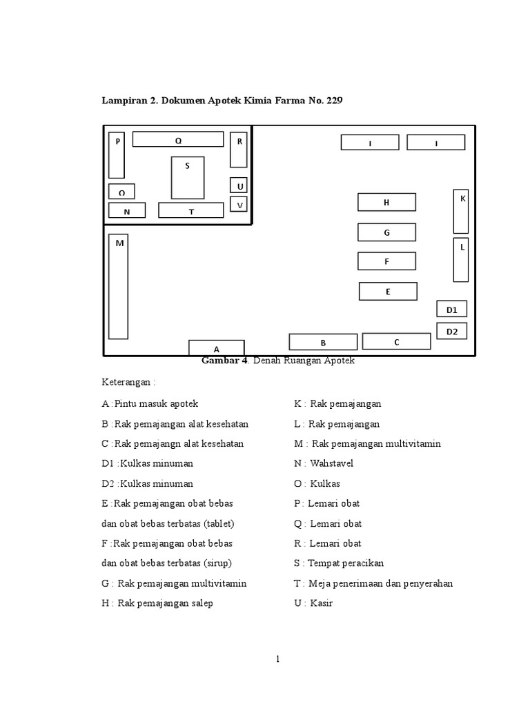 Laporan Pkl Apotek Materi Tugas Tugas