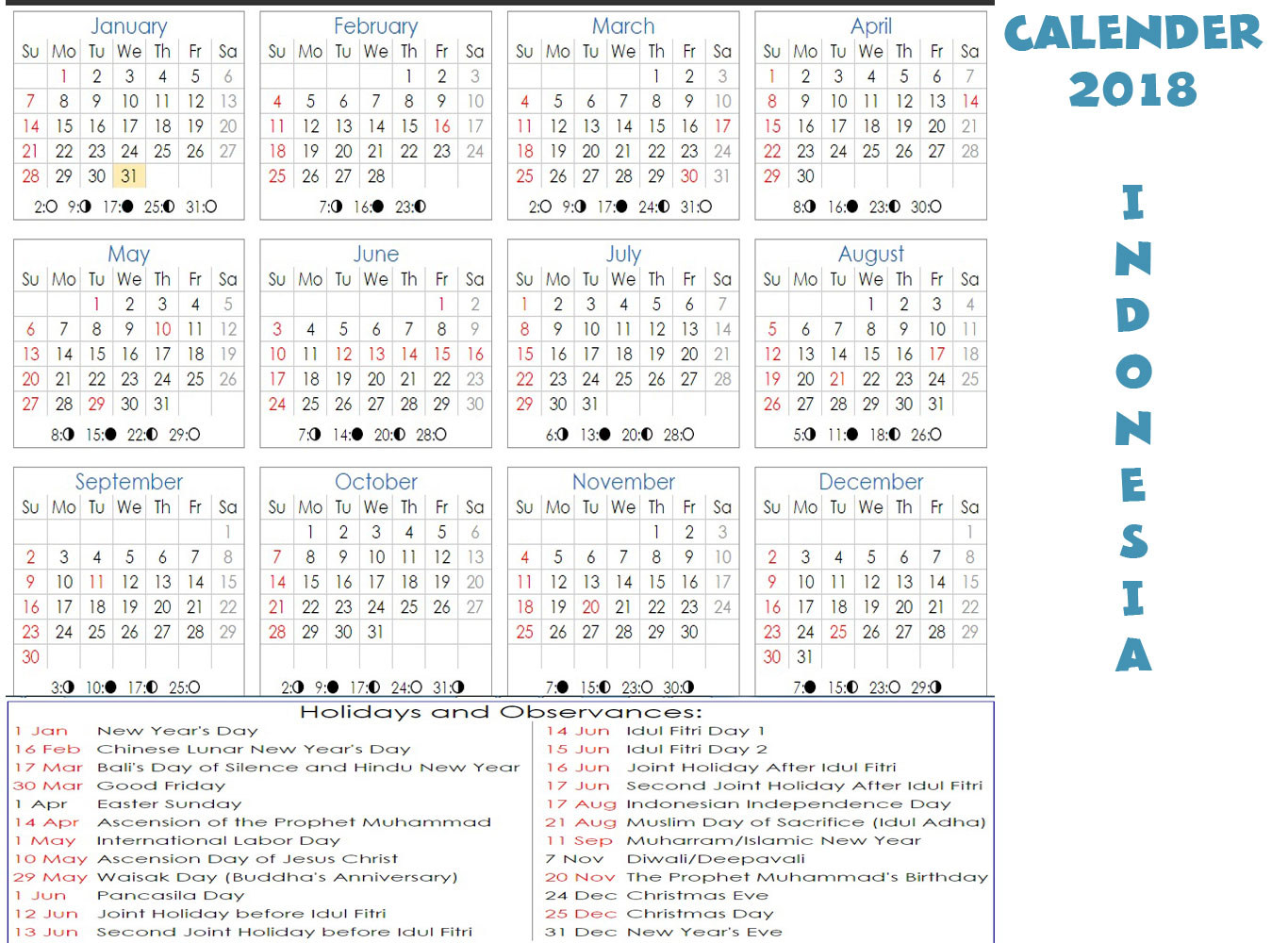 Welcome, 2018. Happy New Year!!! Let's Check The Calendar