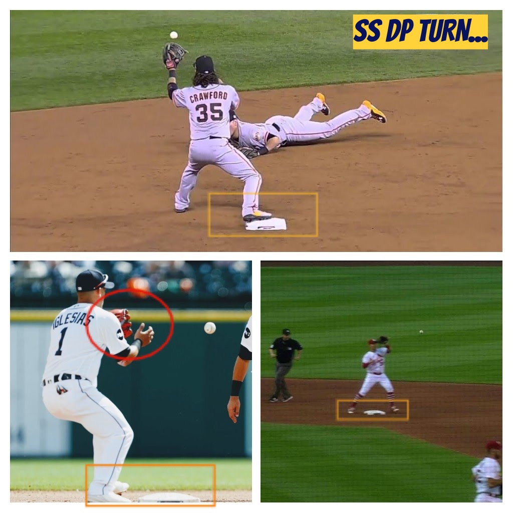 INFIELD FUNDAMENTALS / FUNDAMENTOS DEL INFIELD
