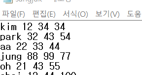 Java Txt 파일 읽어서 추가로 쓰기 성적처리