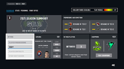 Axis Football 2020 Game Screenshot 12