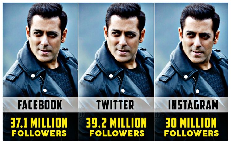 30 Million Followers on ‘Salman Khan's’ Instagram, actor gave such a