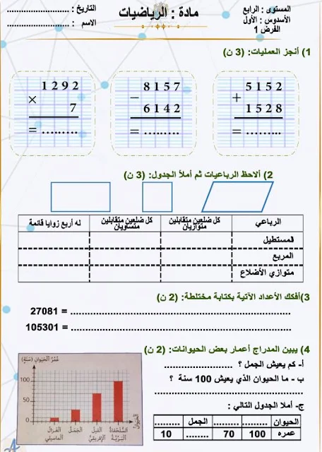 نموذج الفرض الأول في  الرياضيات المرحلة الأولى المستوى الرابع