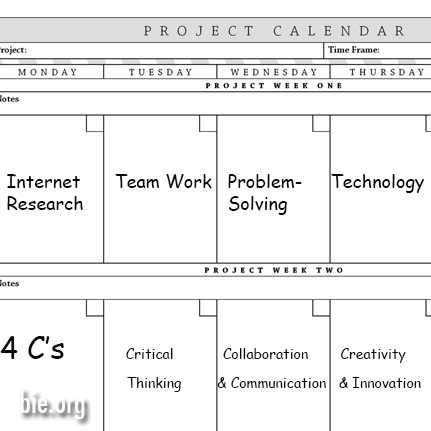 THE 4 C's of PBL