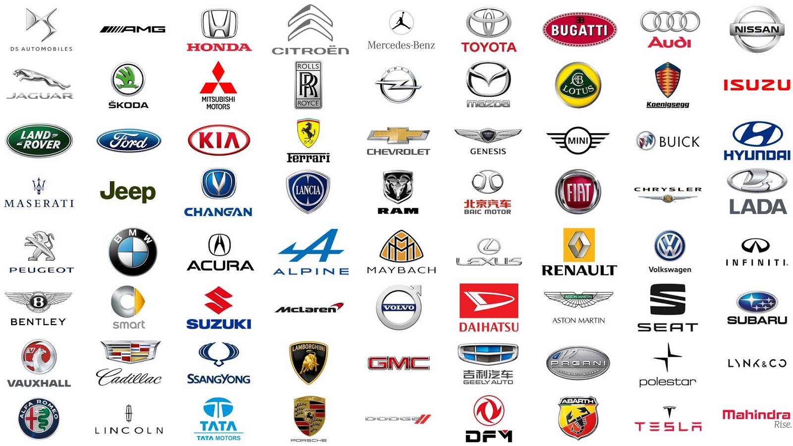 CARirang Auto Dictionary: Major Car Brands in the Earth by Country