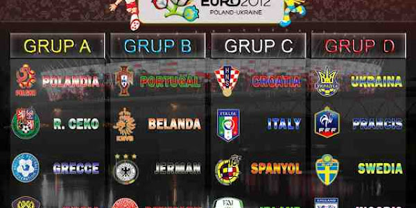 Hasil dan Jadwal Pertandingan Euro 2012