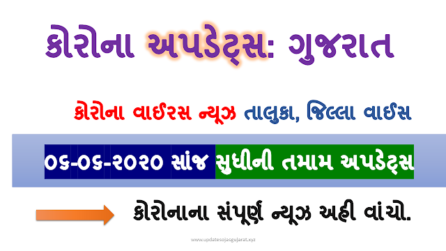 Gujarat corona Update date 06-06-2020 Evening 05-00 PM