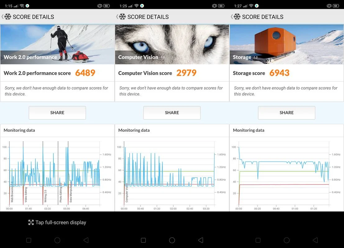 Benchmark PCMark Realme 3 Pro