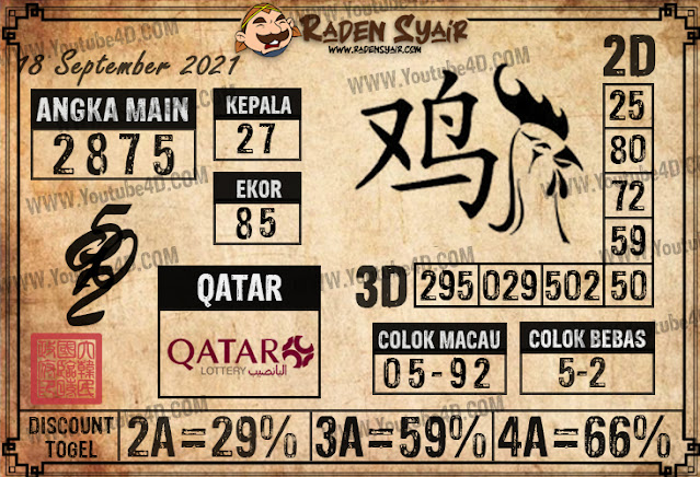 RADEN SYAIR Youtube4d Buku Mimpi Bola Jatuh Sydney