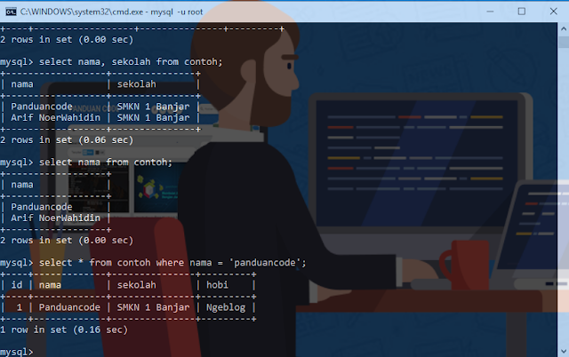 Cara Membuat Database Di CMD Cara Membuat Database Di CMD