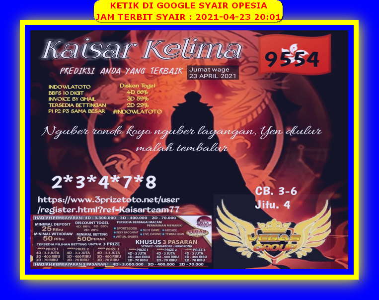 PREDIKSI HK MALAM INI