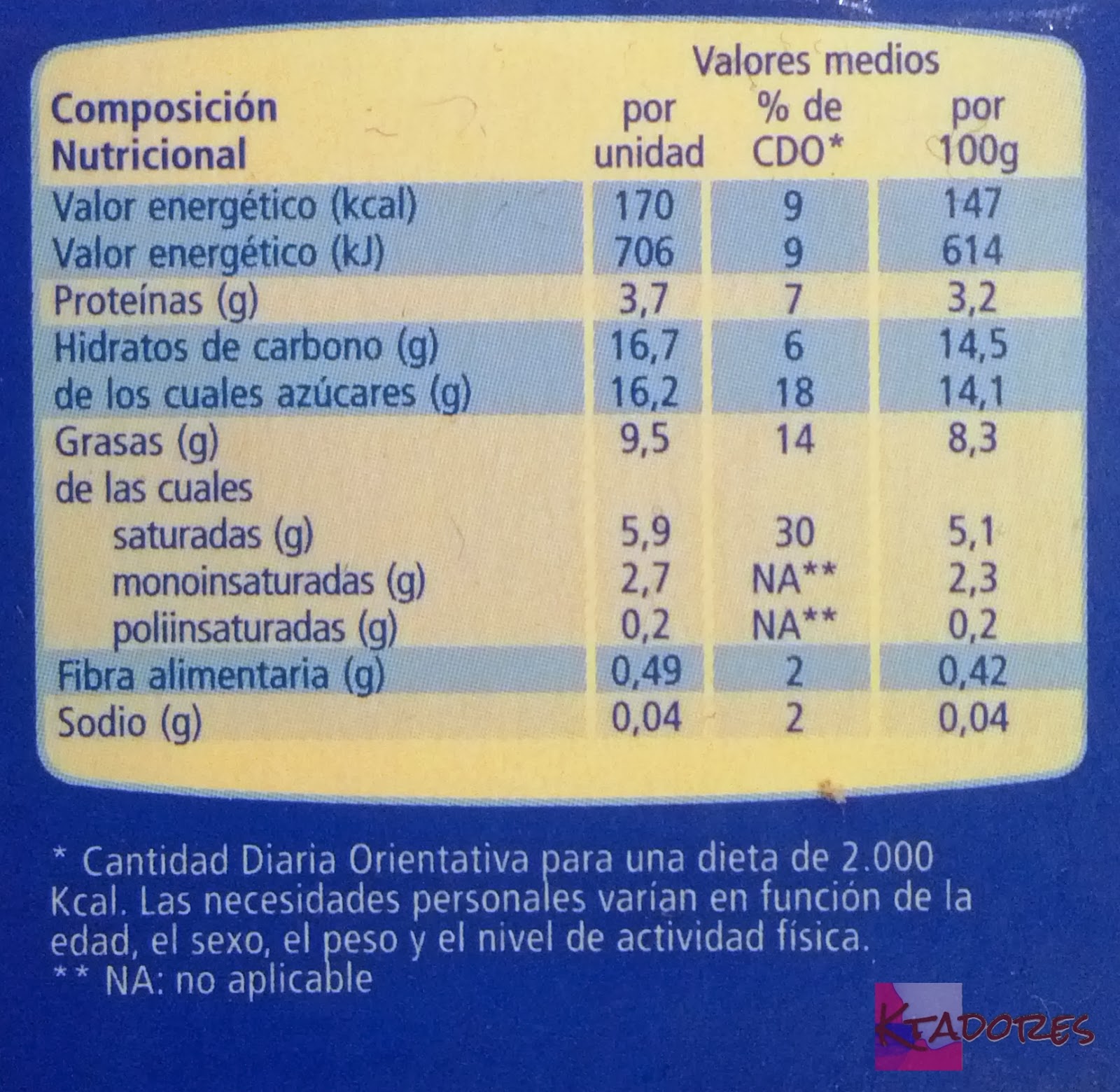 Yogur Griego con Moras de Danone Ktadores