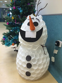 How to Make a Plastic Cup Snowman Decoration for Door