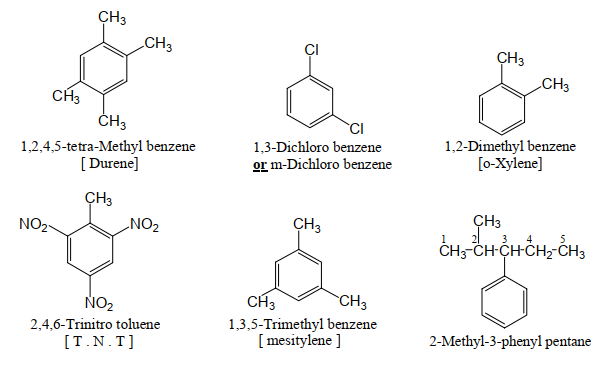 تسمية مشتقات البنزين Nomenclature derivatives of benzene