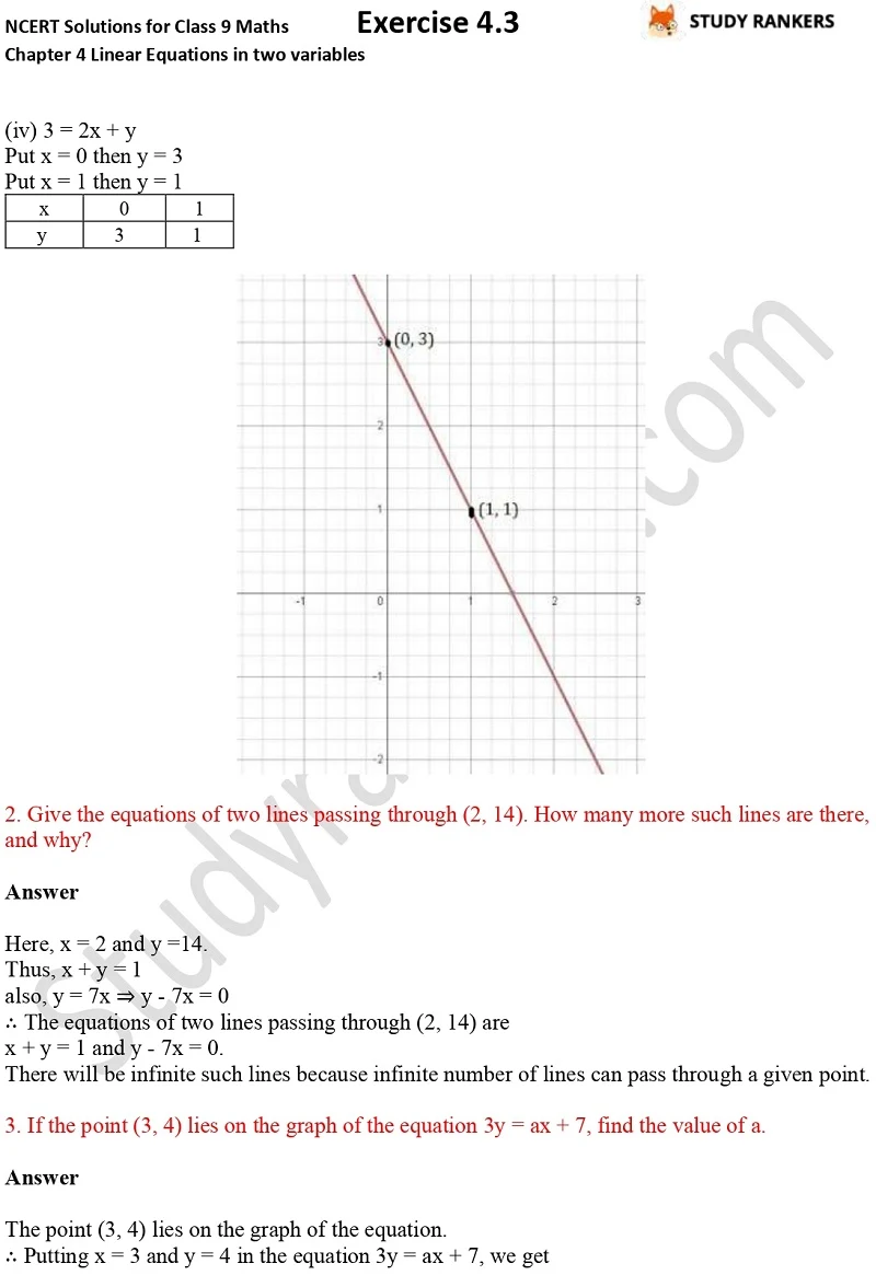 NCERT Solutions for Class 9 Maths Chapter 4 Linear Equations in Two Variables Exercise 4.3 Part 3