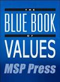 kelley blue book used cars value calculator ~ Breaking News