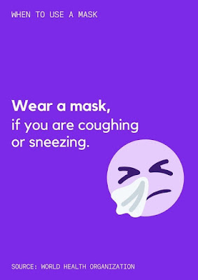 Wear a mask, if you are coughing or sneezing Wear a mask, if you are coughing or sneezing