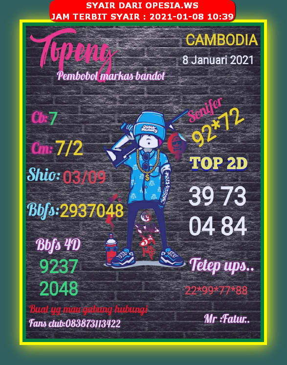 1 New Message Kode Syair Sydney 8 Januari 2021 Forum Syair Togel Hongkong Singapura Sydney