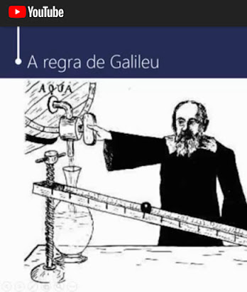 Опыты галилео. Опыт. Галилео галилей гидростатические весы. Галилей динамика. Галилео галилей открыл закон инерции.