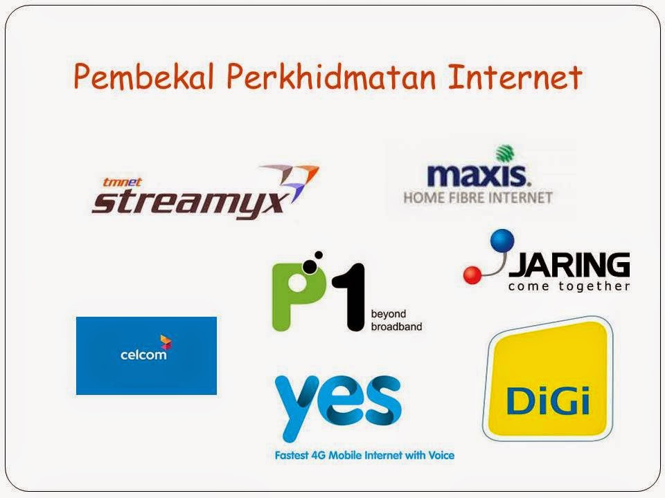Teknologi maklumat dan komunikasi tahun 5 perkhidmatan internet