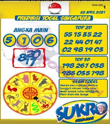 PREDIKSI SGP YOHII