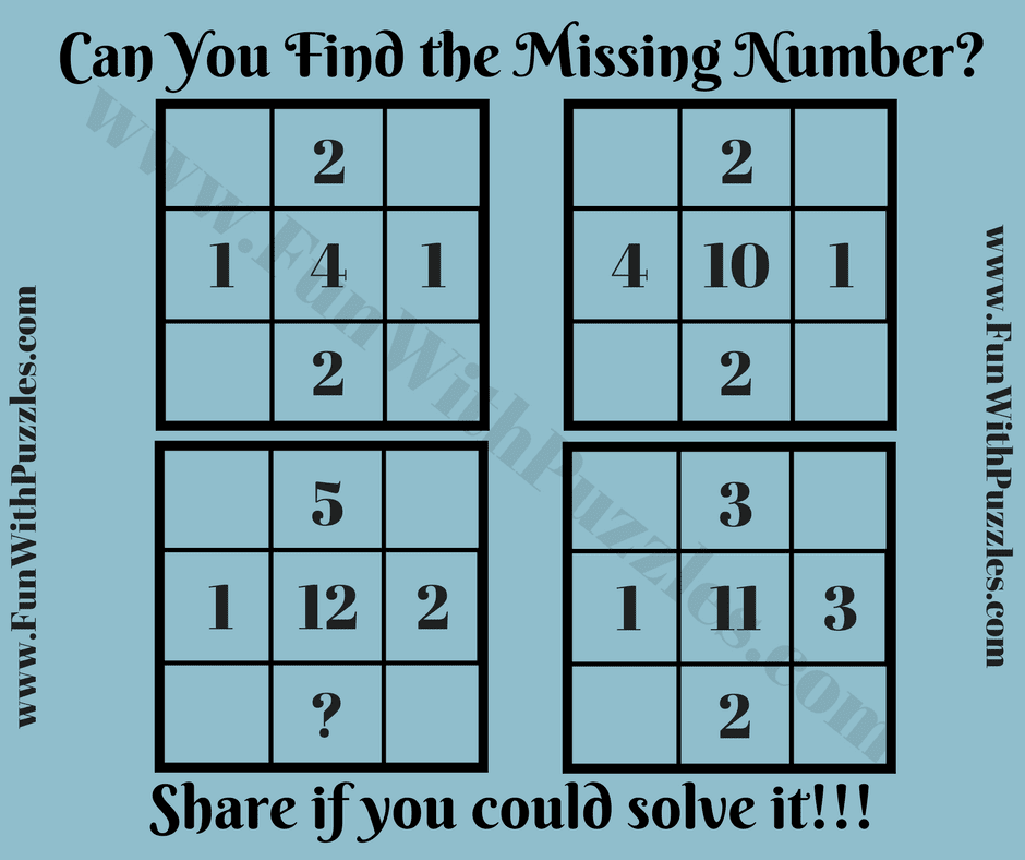 what-is-the-missing-number-in-the-square