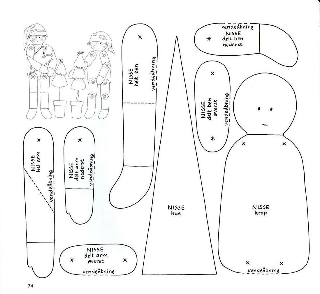 выкройка гномика скандинавского. выкройка гномика скандинавского с размерами. выкройка гномика скандинавского. выкройка скандинавского гномика новогоднего. скандинавские гномы своими руками выкройки с размерами.