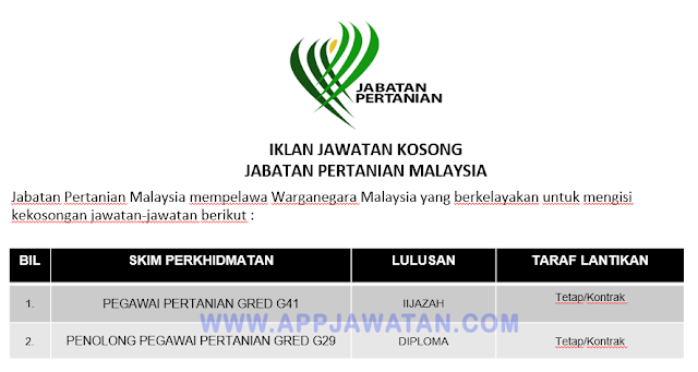 Jawatan Kosong di Jabatan Pertanian Malaysia