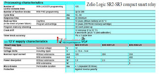 Zelio Logic SR2-SR3 compact smart relay