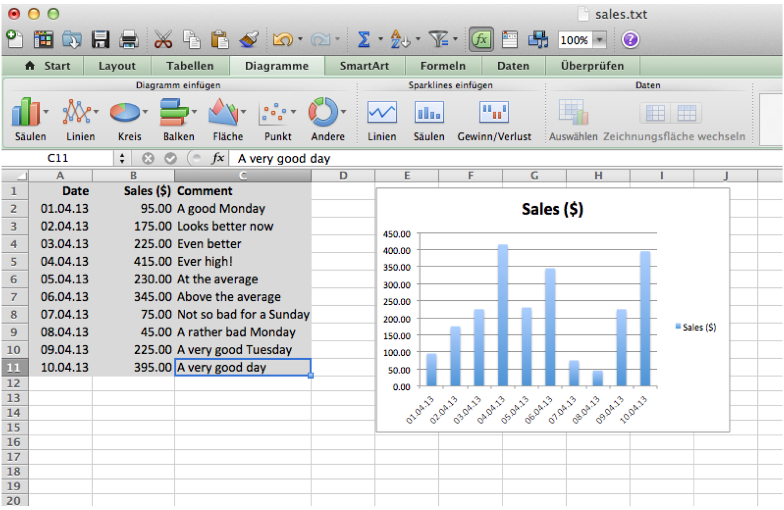 MICROSOFT EXCEL - EASY WAY TO CREATE A CHART IN | KOKOCOMPUTERS