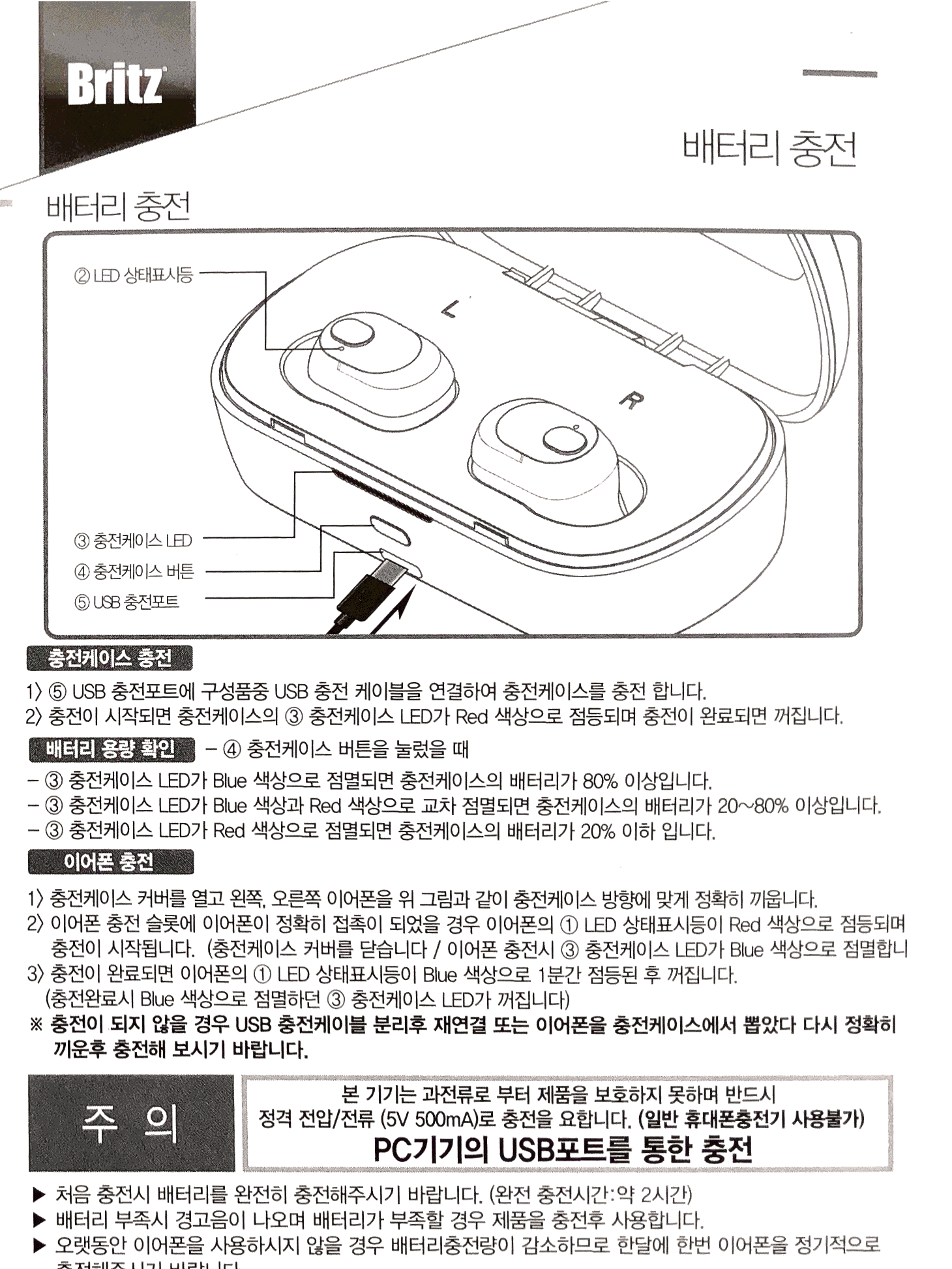 브리츠(Britz) 블루투스 이어폰 Shinefit8 매뉴얼 및 블루투스 연결 초기화 방법