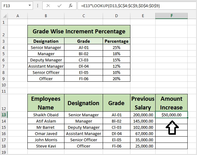 How To Calculate Percentages In Microsoft Excel