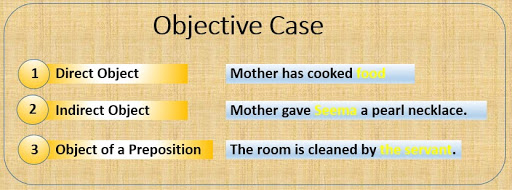 Objective Case Of Noun
