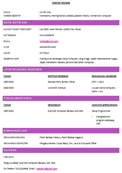 Curriculum Vitae Dalam Bahasa Melayu Birthday Letter - Riset