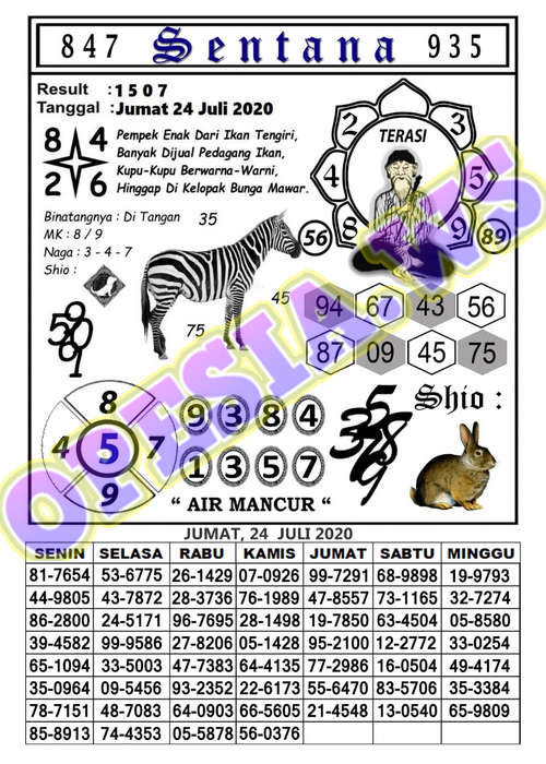 1 New Message Kode Syair Hongkong 24 Juli 2020 Forum Syair Togel Hongkong Singapura Sydney