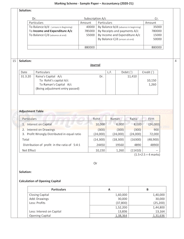 Accountancy MS Class XII Sample Question Paper & Marking Scheme for Exam 2020-21 Accountancy MS Class XII Sample Question Paper & Marking Scheme for Exam 2020-21