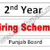 2nd year pairing schemes 2022 in PDF for Punjab boards