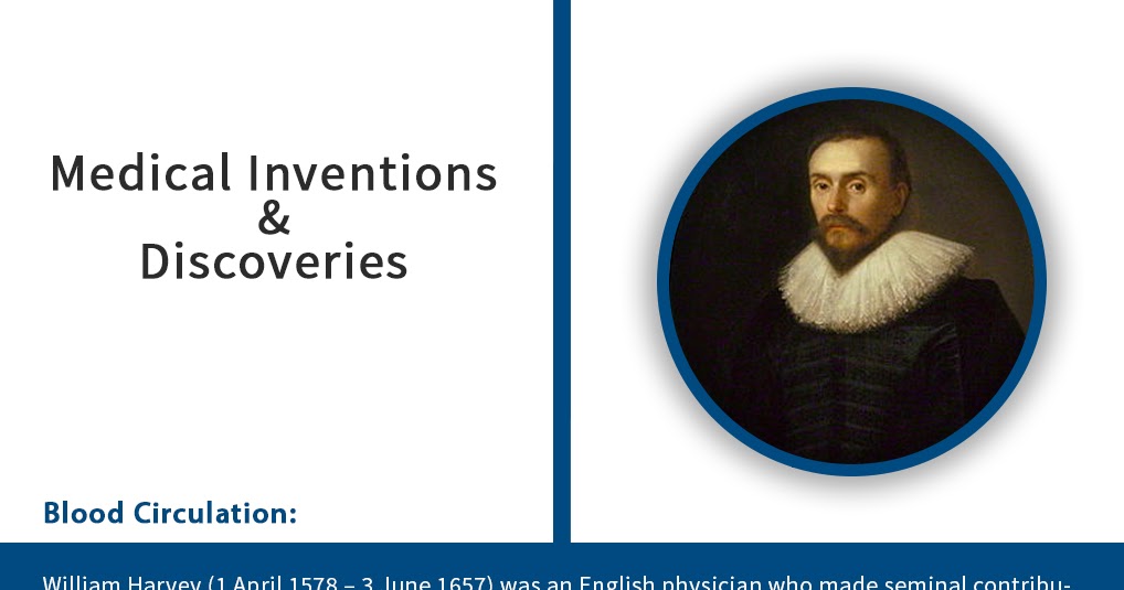 To invent to discover. Inventions and Discoveries. William Harvey circulation of Blood. Medical Discoveries and Invention ответы. Inventions in Medicine.