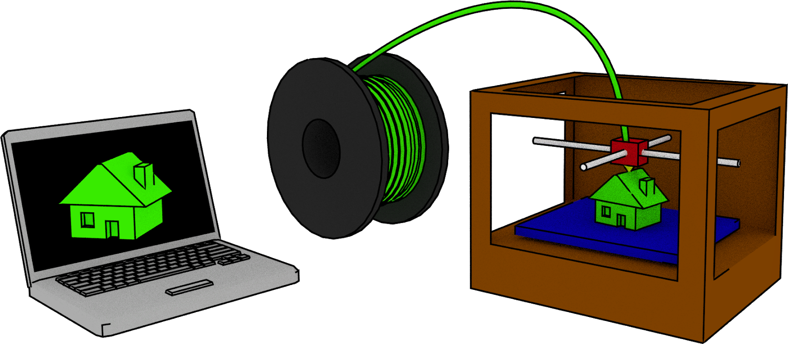 freecad 3d printing workbench freecad 3d printing workbench