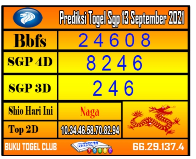 prediksi sgp minggu